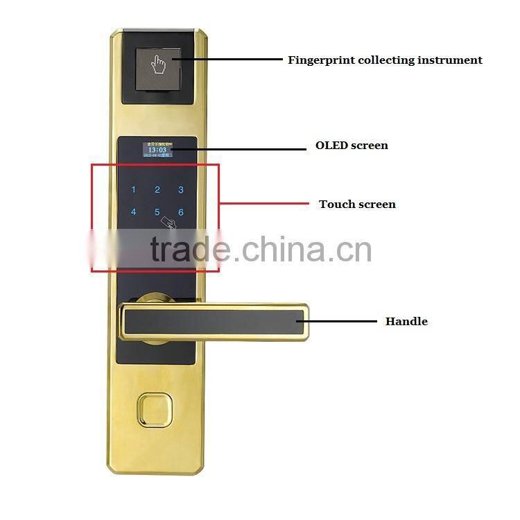 Security Keypad Electronic Door Lock digital keypad door lock smart keypad door lock