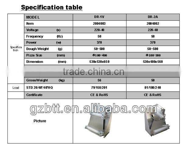stainless steel bread dough press making machine/ press machine for pizza dough