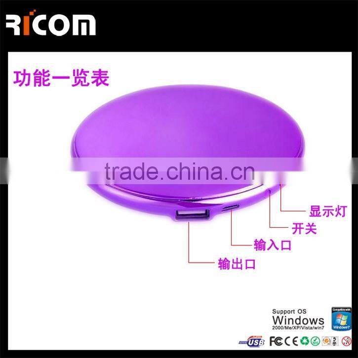 2015 New Items Ultra-thin battery charger lady gifts power bank mirror power bank