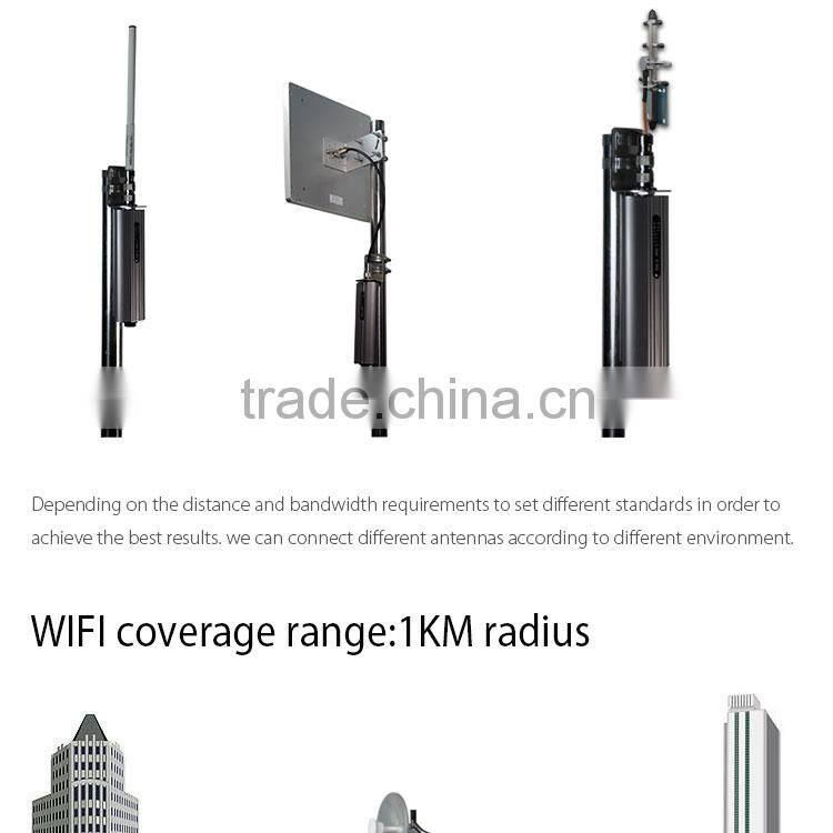 wireless transmitter AV Transmission 2.4ghz
