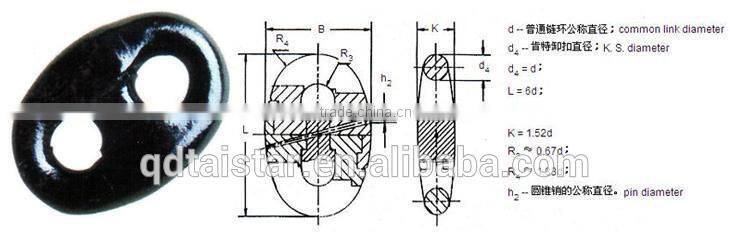 Kenter Joining Shackle
