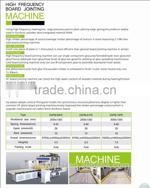 automatic vacuum Edge Gluer machine from Daxin