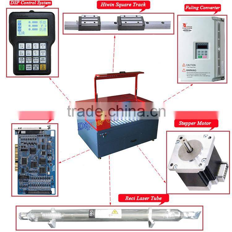 Hot Hot Sell Rubber Stamp Laser Engraving Machine