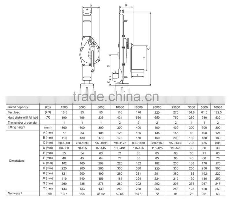 Low Profile Rack Jack / Mechanical Jack / Steel Jack Type QDL