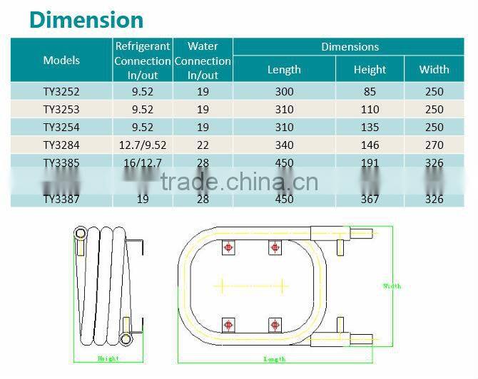Air Conditioning copper coilCondenser cooler