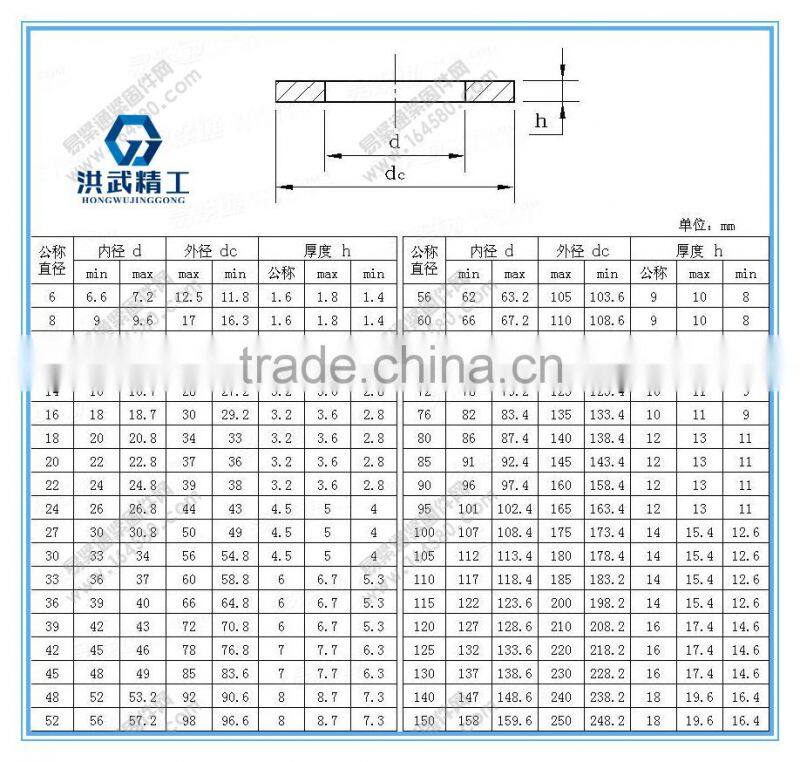 Large plain washers with high quality