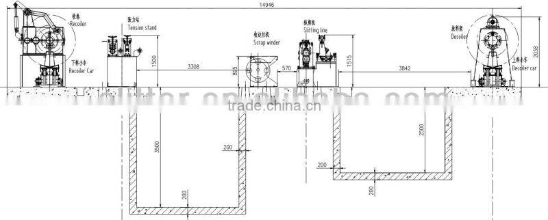 GI Low Price Steel Slitting Line