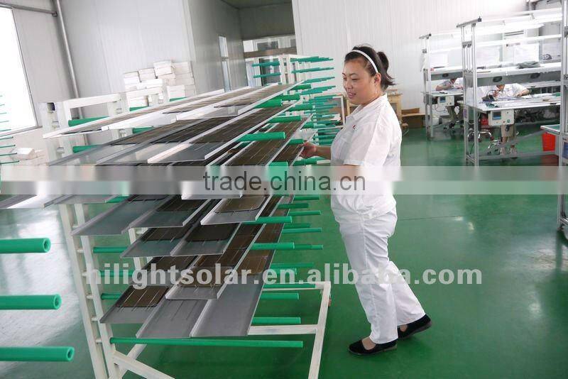 Promotional Price on 120-260Wp Solar Panels