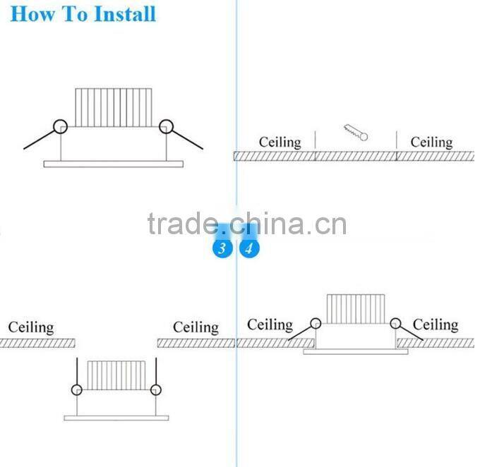 2016 high quality AC85-265V 10W RGB LED Panel Light