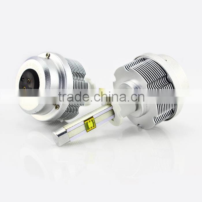 Export Quality High Intensity H3 Led Bulb Wholesale