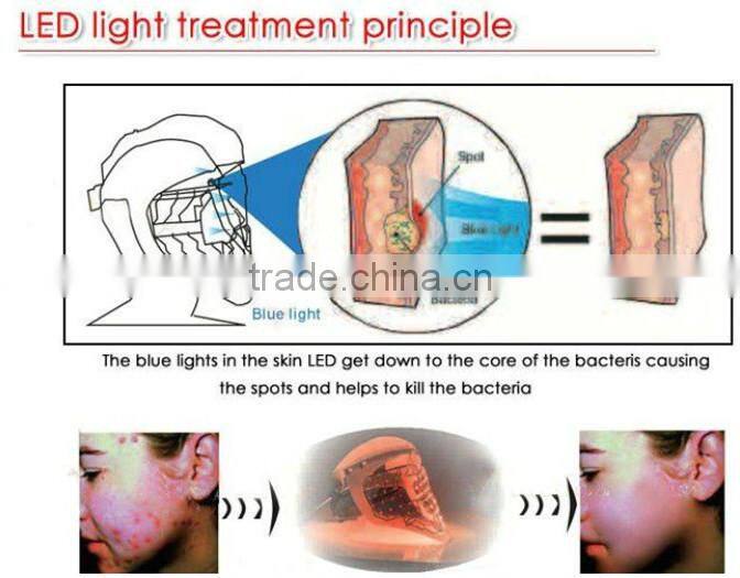 LN-M5 PDT LED Professional Facial Equipment For Skin Rejuvenation