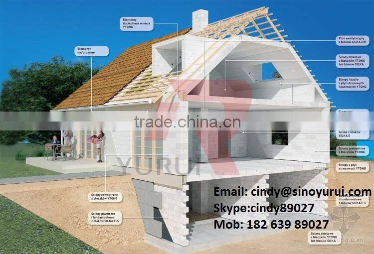 advanced advanced technology gypsum board powder equipment 28years