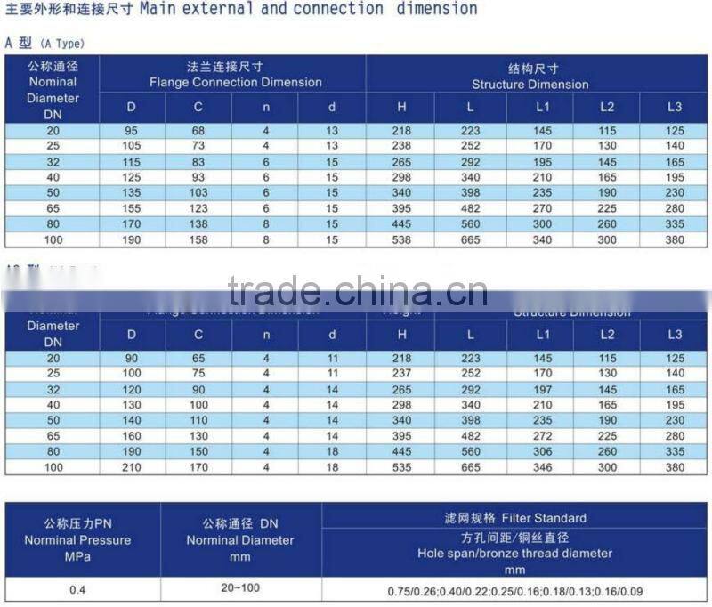 oil filter machine and price