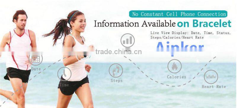 waterproof strapless wristband heart rate monitor