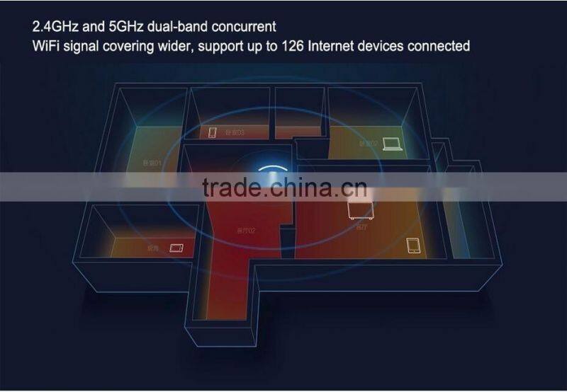 Original Xiaomi Router 3 Mi WiFi Router 4 Antenna Roteador Dual Band 2.4G/5G 867Mbps USB With Smartphone APP Control