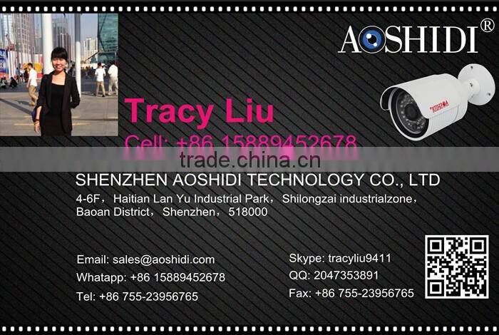 Aoshidi HD 2MP Megapixel IP Cam, POE Network Cameras 1080p Verifocal CCTV IP Camera