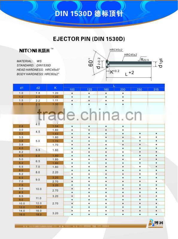 Standard and Non-standard ejector pin