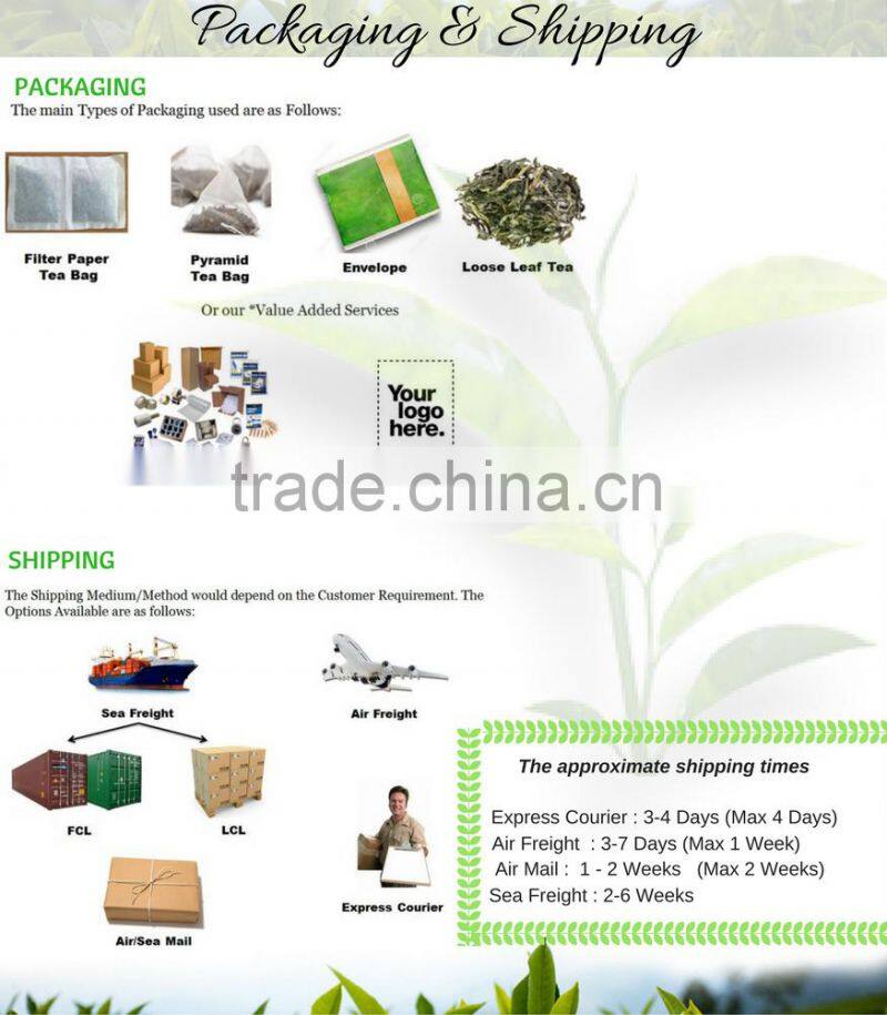 Premium Ceylon Black Tea - OP