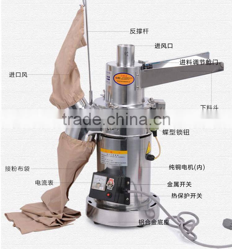 industrial novelty dry powder wood weed electric wholesale herb grinder in manufacturer china