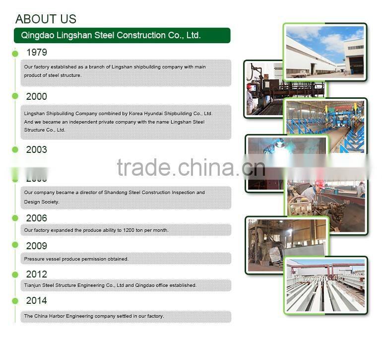 ISO approved two storey building construction supermarket