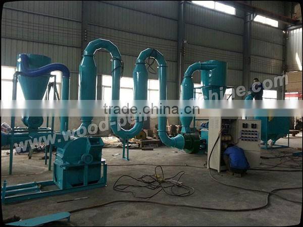 High efficiency rotary sawdust dryer for rice hulls, sawdust