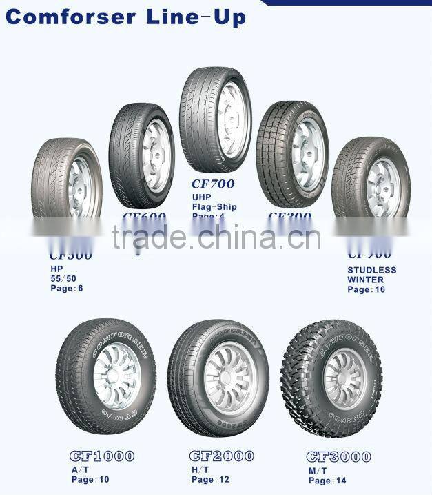 195/55R16 Comforser brand hot new products for 2015