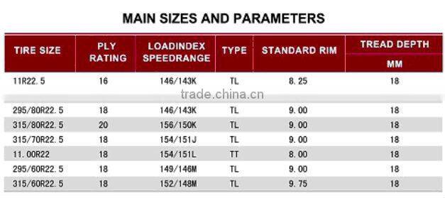 KORYO BRAND TRUCK TYRES 11R22.5 12R22.5 315/80R22.5 295/80R22.5