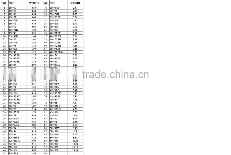 Other Rubber Products mini excavator Rubber crawler