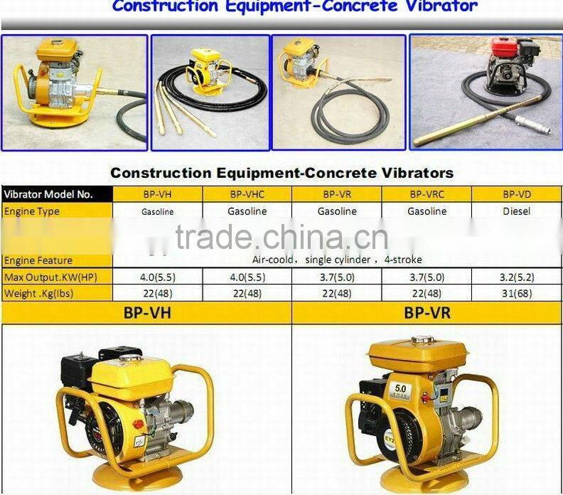 Hoppt concrete vibrator,robin concrete vibrator,honda concrete vibrator