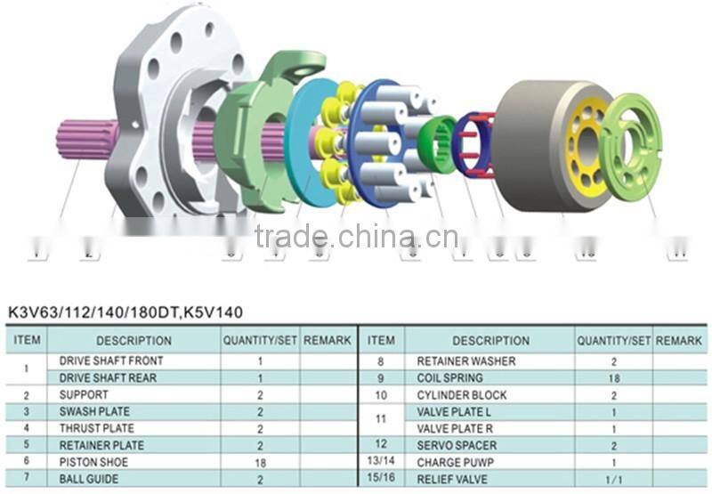 hydraulic pump parts kobelco