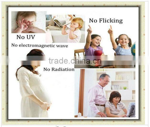 VANQ supply high inteasity led chip 20w for led light