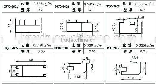 Bespoke Aluminium Extrusion Profiles Curtain walling
