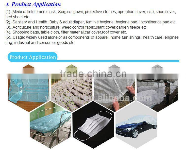 15 years of quality assurance Very high quality pp nonwoven fabrics