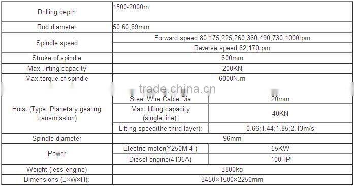Portable diamond core drill machine for sale XY-6B