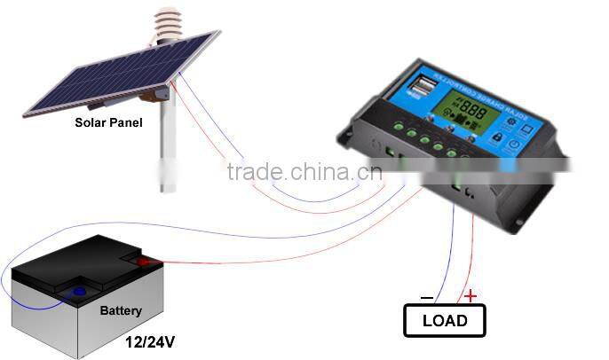20A PWM Solar Charge Controller Regulator with LCD display and USB