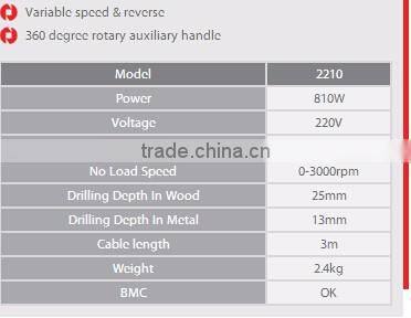RONIX POWER TOOLS IMPACT DRILL 13-810W WITH BMC MODEL 2210