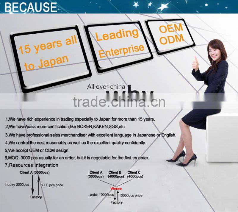 Monkey Brother style cheapest deodorant