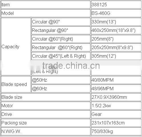 Metal Cutting Band saw BS-460G