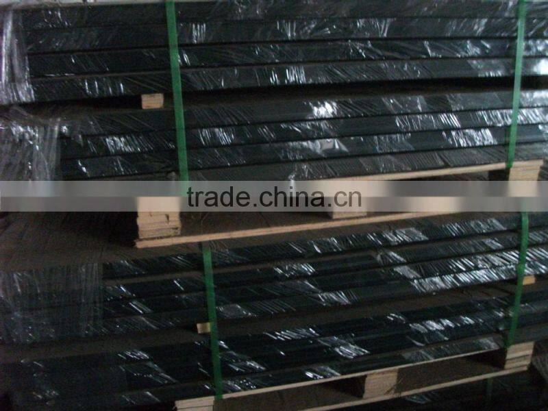 Price Metal T post