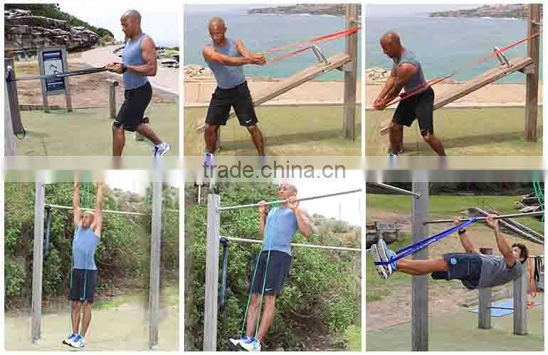 crossfit resistance bands