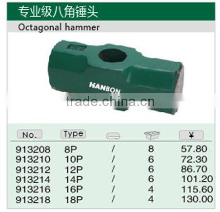 Professional Octagonal Hammer