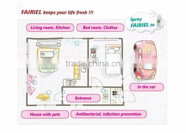 Instant effect, 100days lasting high power deodorant spray, photocatalyst and effective natural plant extracts