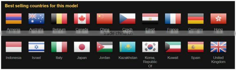 Automatic Hot Pocket Machine