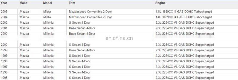 MAP Pressure Sensor OEM KJ01-18-211A 079800-3301