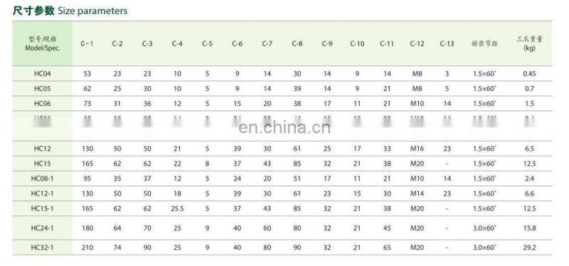 pneumatic / hydraulic cnc lathe chuck 3 jaw