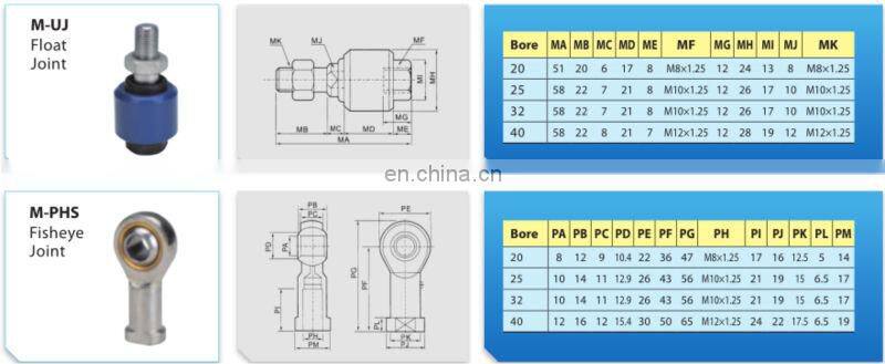 Mini air cylinder/SS standard pneumatic cylinders, stroke adjustable air cylinders, pneumatic components