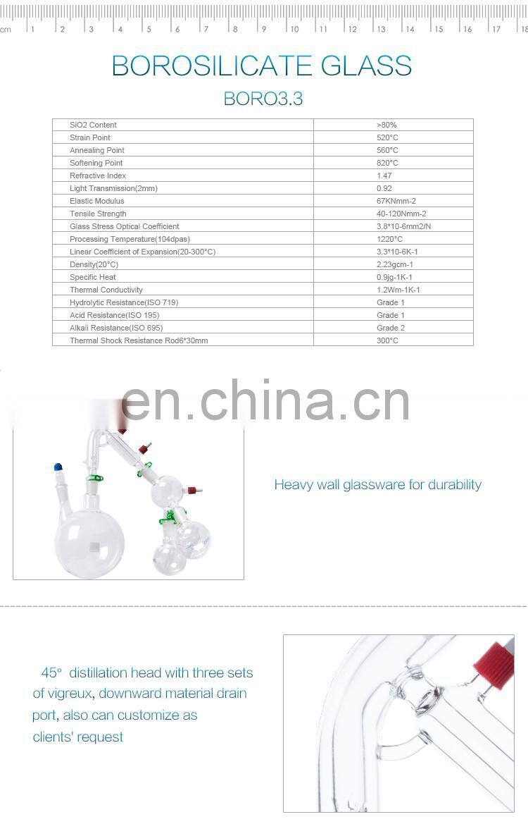 JOAN LAB Boro 3.3 Glass Chemistry Laboratory Glassware Kits