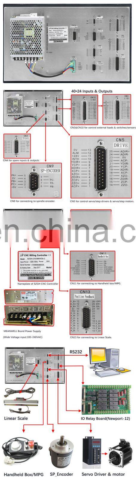 Low cost 2 axis CNC motion control in milling machine system