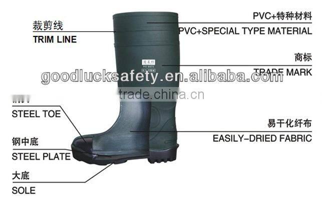 CE oil resistance PVC steel toe mining safety boots