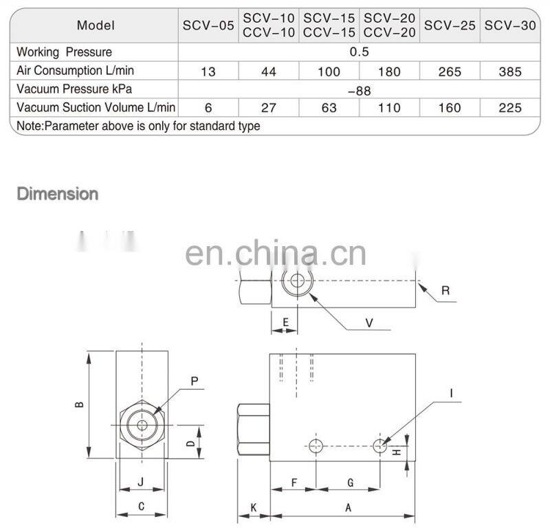 SNS SCV/CCV series pneumatic aluminum alloy air vacuum ejector generator